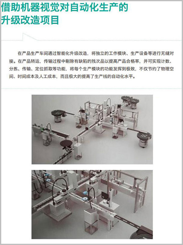借助机器视觉对自动化生产的 升级改造项目